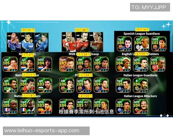 2025年美国十大足球明星排行榜揭秘 揭示未来之星与现役传奇